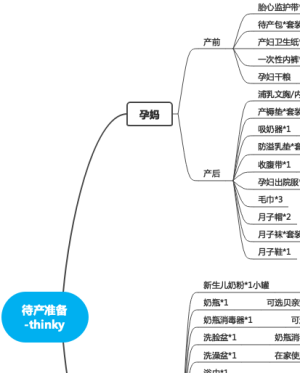 待产准备思维导图