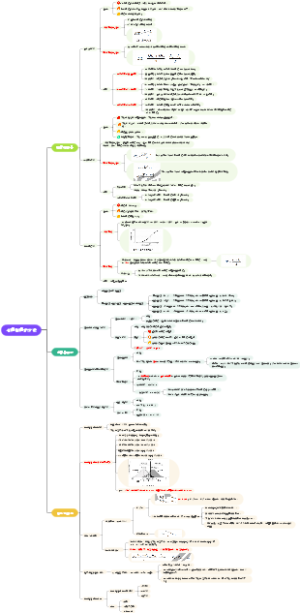 实验心理学第四章-心理物理学方法
