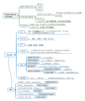 生态工程