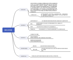 结核分支杆菌