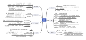 北师大版初二数学