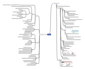 妇产护理_产褥期