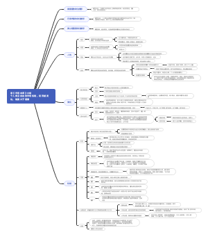 读周洛华先生《市场本质》小结