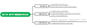 税务师-《税一》第二章增值税