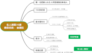 名人课第36课南非总统 ：曼德拉