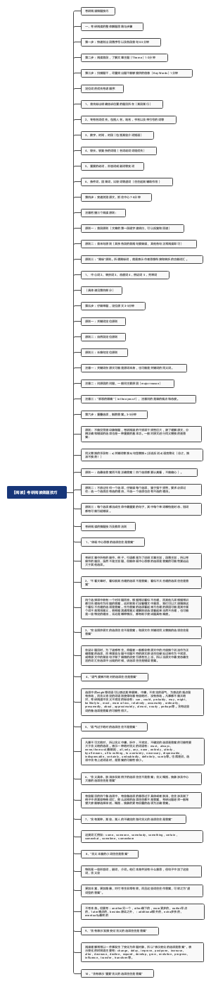 考研阅读做题技巧