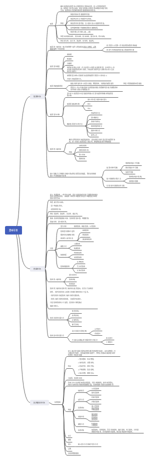 经济学——第三章资本市场