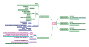 高中物理选修3 第二单元 气体