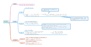 事业单位考试-数字推理