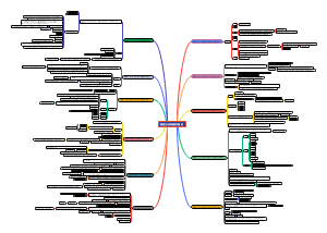 赛雷三分钟漫画中国史