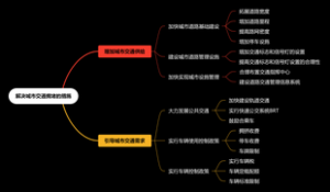 高中地理-解决城市交通拥堵的措施