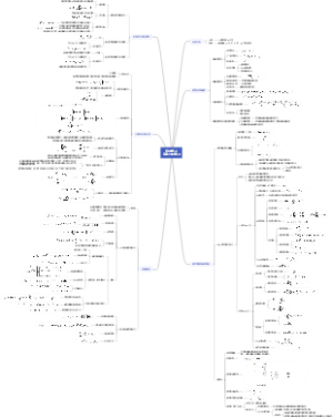 机器学习之基本分类学习