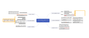 论坛分享_企业能量模型-2(1)