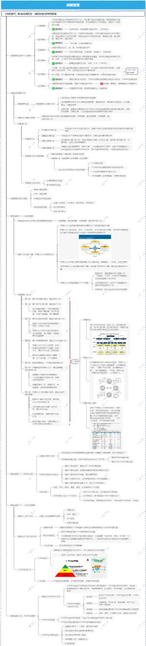 【书籍】战略管理-第6章战略实施：战略落地的原则和保障