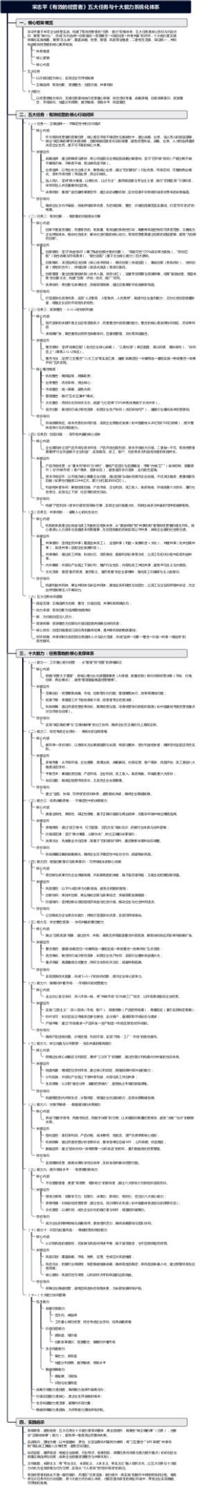 宋志平《有效的经营者》五大任务与十大能力系统化体系
