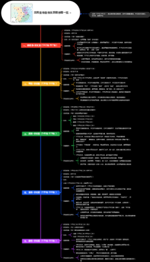 北周皇帝皇帝关系顺序图一览