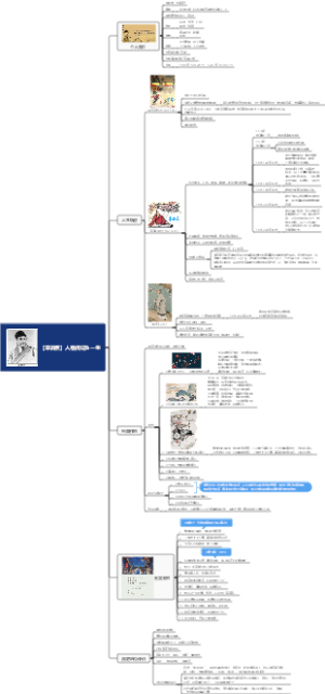 【辛弃疾】人物传记和传奇的一生