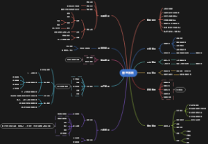药厂数字化升级