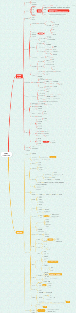 加油站会员管理系统