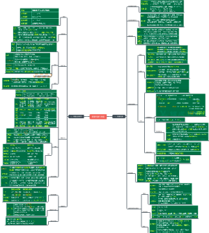 能量代谢与体温