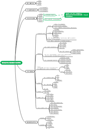 有效应对幼儿挑战性行为的策略