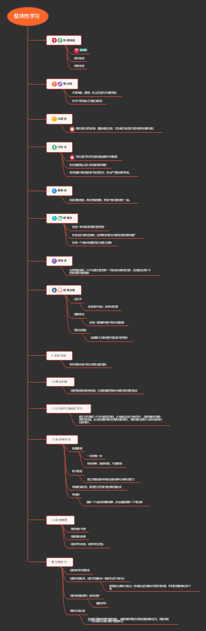 如何高效学习：1年完成麻省理工4年33门课程的整体性学习法