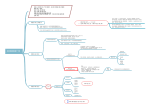 销售的临门一脚