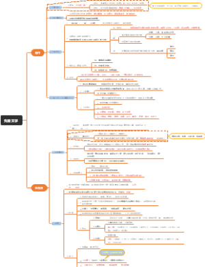 翻硕：先秦文学