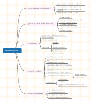 如何激发好奇心和求知欲