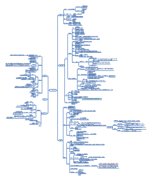 外科学总论-水电解质平衡