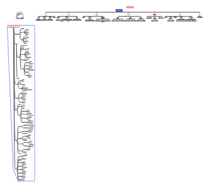 公司客户关系管理研究