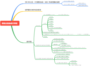 创业企业的成长特征
