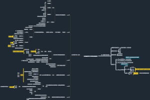 我国的学校教育制度