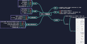 Python正则表达式