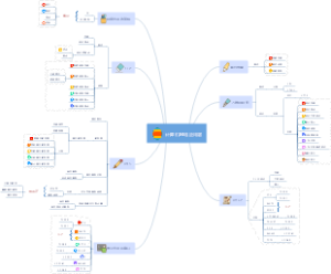 计算机网络应用层