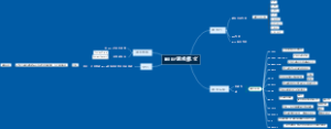 HTTP请求报文
