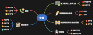 字幕