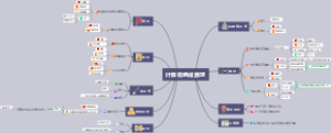 计算机组成原理