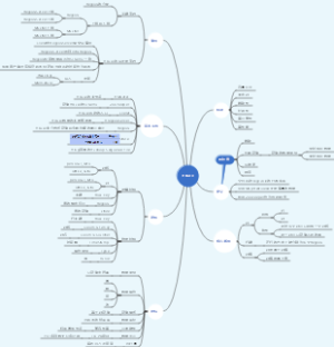 HBase