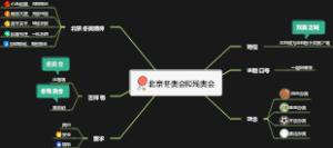 北京冬奥会和残奥会