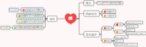 锁