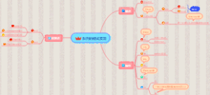 队列的链式实现