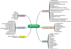 如何让你爱的人爱上你