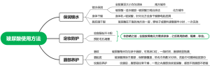玻尿酸使用方法