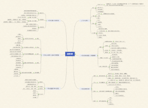 高效写作助你持续打造爆文