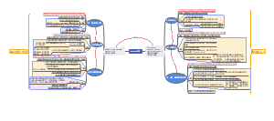 Incoterms2010