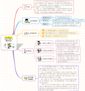 (学生心理学) 什么是压力-情绪控制力