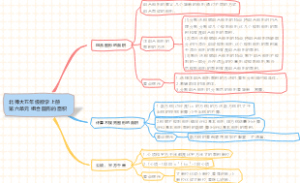 北师大五年级数学上册第六单元：组合图形的面积
