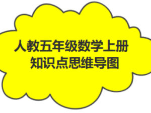 人教版五年级数学上册知识点思维导图