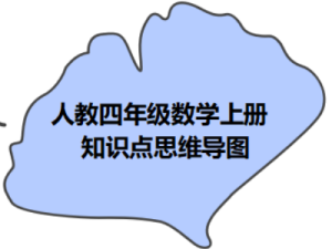  人教版四年级数学上册知识点思维导图